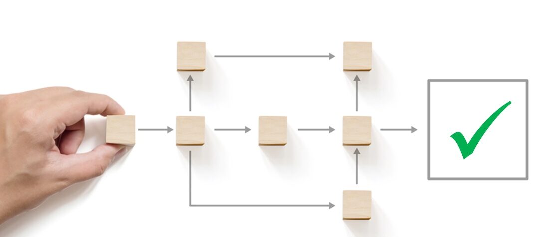 What Are The Benefits Of Process Mapping?