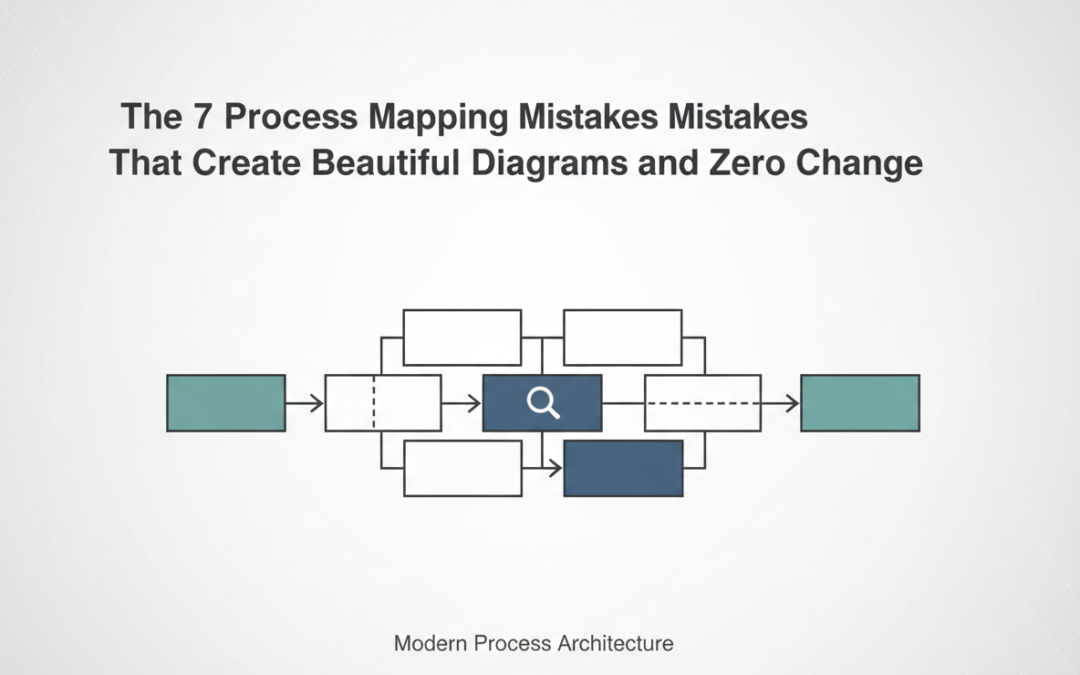 The 7 Process Mapping Mistakes - Map Your Process
