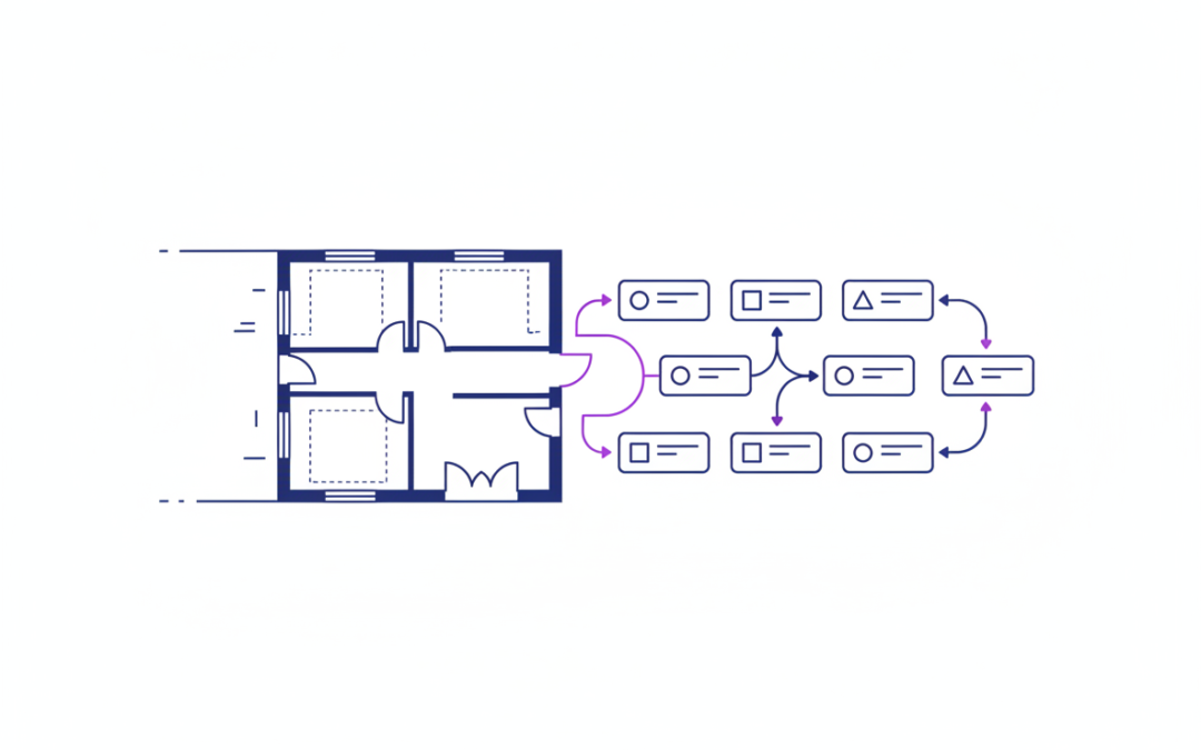 Process Architecture in Plain English