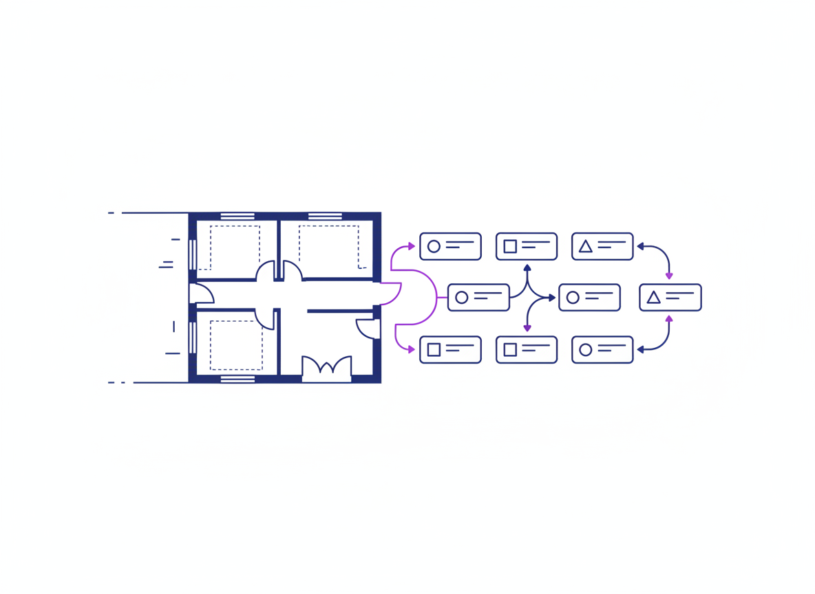 Process Architecture in Plain English - Map Your Process