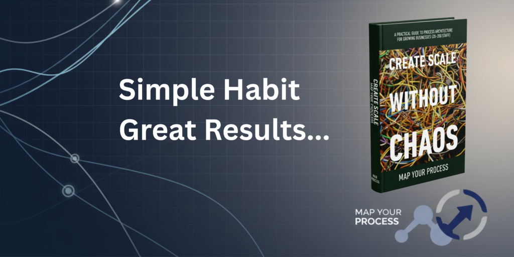 Map Your Process simple habits great results